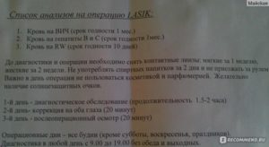 Фгдс срок действия анализа