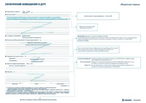 Как кратко описать обстоятельства дтп в заявлении