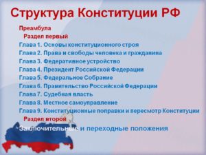 Сколько глав и разделов в конституции рф