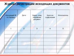 Журнал учета входящей и исходящей корреспонденции образец скачать в ворде