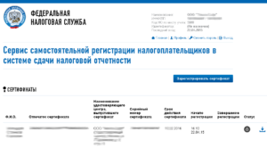 Код абонента фнс
