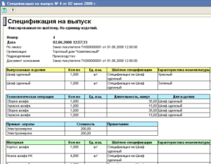Спецификация на готовую продукцию образец