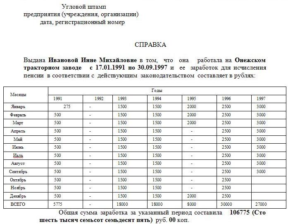 Бланк справки о заработной плате для начисления пенсии скачать