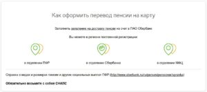 Не перечислили военную пенсию на карту сбербанка куда звонить