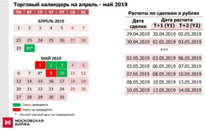 До какого времени график работы московской биржи 3 01 2020