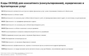 Предоставление маркетинговых услуг оквэд