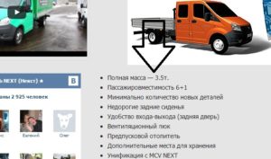 Газель какая категория прав