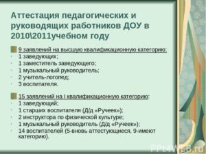 Документы для аттестации логопеда на первую категорию
