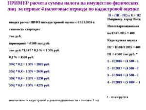 Как проверить правильность начисления налога на имущество физических лиц
