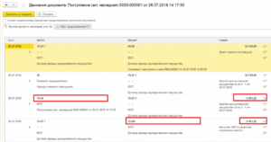 Ндс налоговый агент начислен проводки