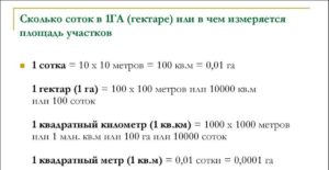 1000 акров земли сколько гиктаров