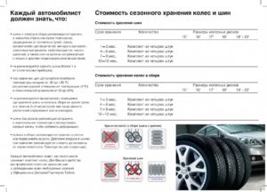 Сроки хранения шин автомобильных на складе