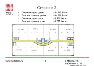 Расчетная площадь здания как считать