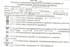 Акт о невыполнении условий договора бланк