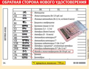 Категория д сколько пассажиров