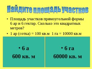 1000 акров земли сколько гиктаров