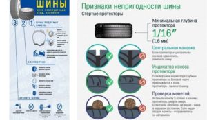 Сроки хранения шин автомобильных на складе