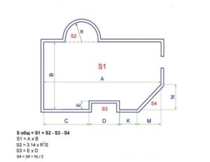 Расчетная площадь здания как считать