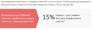 Альфастрахование жизнь телефон горячей линии