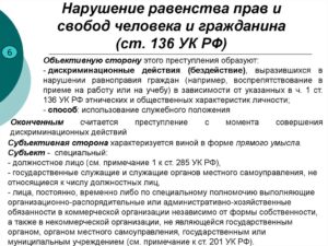 Примеры нарушений прав и свобод граждан в россии