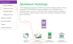 Как перевести деньги с коммерческой симки