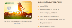 Лимит переводов молодежная карта сбербанк
