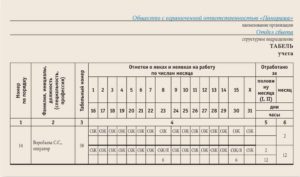 Неполное рабочее время как в табеле