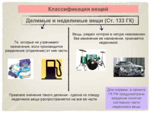 Примеры делимых и неделимых вещей в гражданском праве
