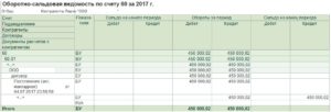 Верно ли остаток дебетовый на счете 09
