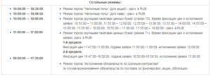 До какого времени график работы московской биржи 3 01 2020