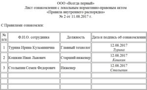 Кто в организации ознакамливает работников с приказами