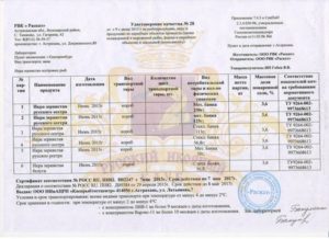 Какие должны быть удостоверения качества продукции чистый бланк