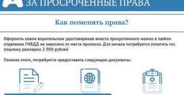 Есть ли штраф за не вовремя поменянные водительские права