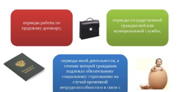 Как считать страховой стаж переселенцев из казахстана в Как считать страховой стаж переселенцев из казахстана в