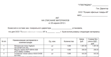 Какие документы нужны для списания краски Какие документы нужны для списания краски