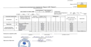 Ставится ли печать на штатном расписании организации