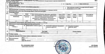 Как получить номер дома на земельном участке