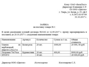 Заявка на покупку товара образец