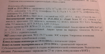 Фгдс срок действия анализа