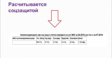 Как называется собес расшифруй
