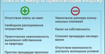 Что значит гос приватизированная квартира