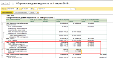 Как проверить декларацию ндс по осв и выявить ошибки