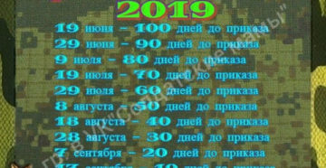 Когда будет приказ о демобилизации военнослужащих 2020