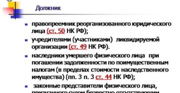 Правопреемник ликвидированного юридического лица являются