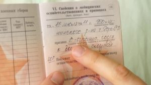 В военнике статья 17 б дадут права 2020