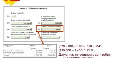 Что отражается по строке 070 и 040 по 6 ндфл