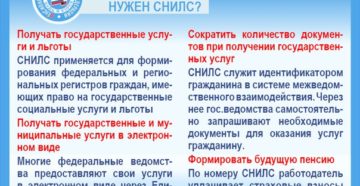 Нужен ли снилс для покупки квартиры
