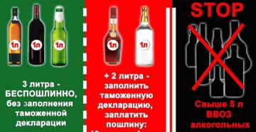 Провоз алкоголя в россию из грузии