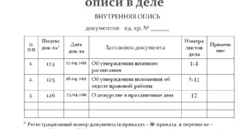 Как оформить внутреннюю опись документов дела