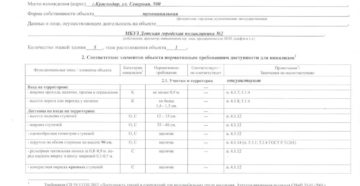 Кто должен иметь паспорт доступности медицинского учреждения образец
